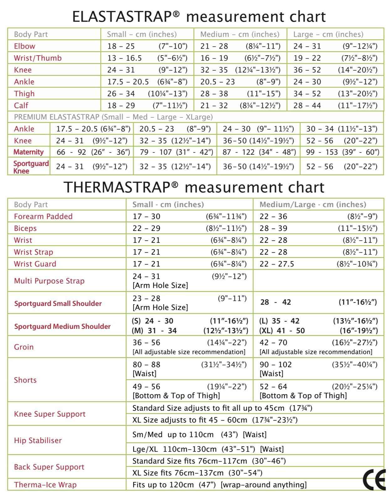 Thermastrap Wrist Strap - Clin - Tech NZ Limited
