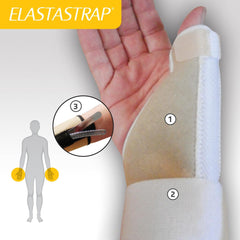 Thermastrap Sportsguard Thumb Wrist Stabiliser S/M - Clin-Tech NZ Limited