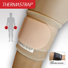 Thermastrap Wrist Strap - Clin-Tech NZ Limited